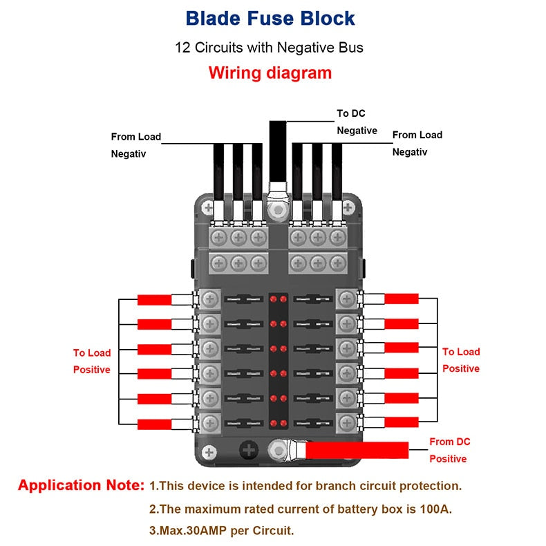 Car Boat Fuse Box Holder With 12 Way Blade Fuse Holder Block & Warning Indicator 12V~24V Power Distribution Panel Board